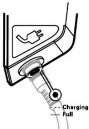 Charging Full