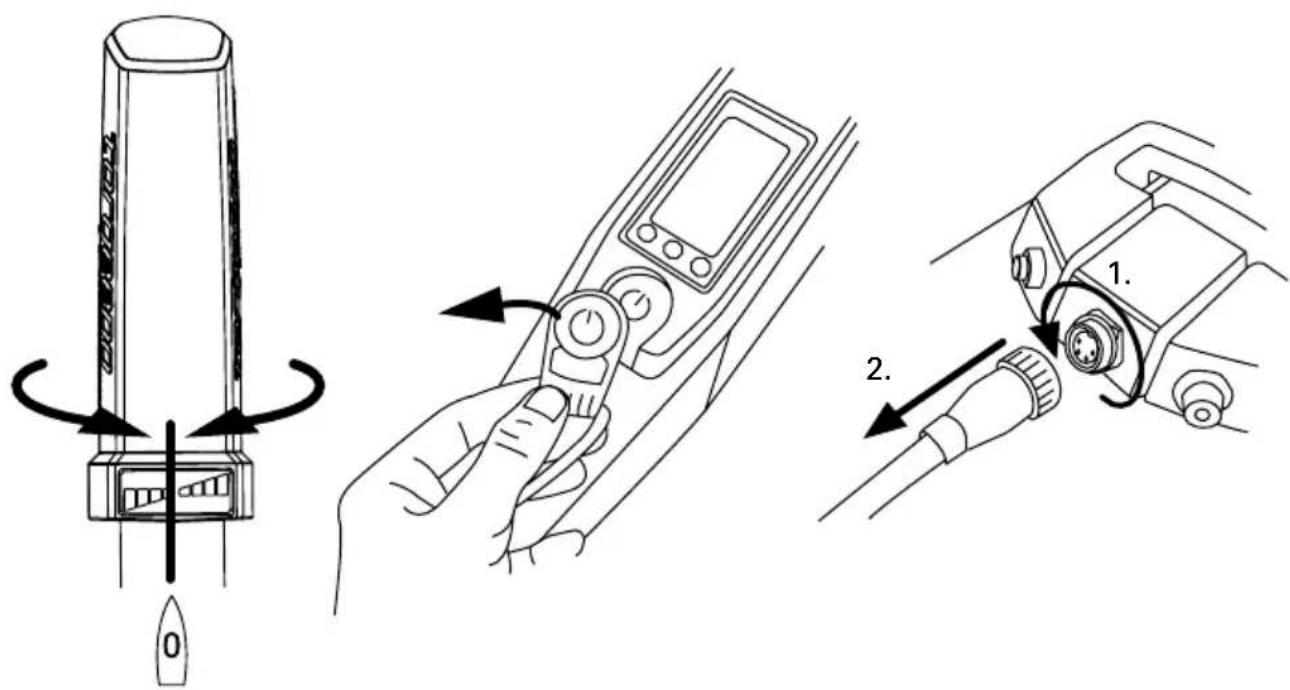 Technical diagram showing three steps of a medical or diagnostic procedure: eye manipulation, handheld device control, and tool insertion.