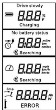 Drive slowly 8.8.8 % Charging No battery status 8.8.8 miles km nmhrs Searching 8.8.8 mph km/h knots Searching Stop 8.8.8 Ah W ERROR