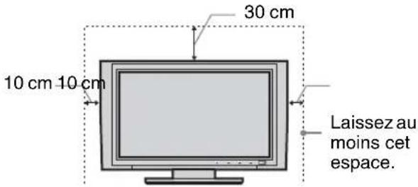 30 cm 10 cm 10 cm Laissez au moins cet espace.