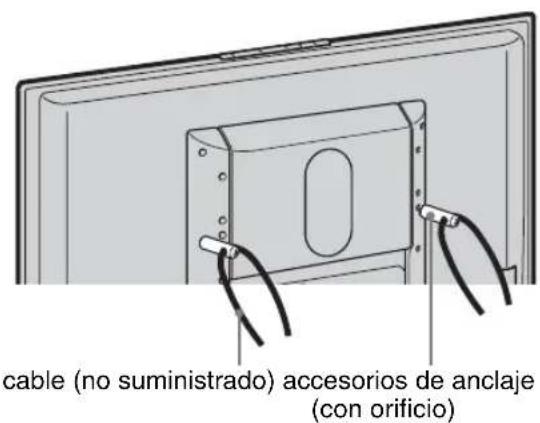 cable (no suministrado) accesorios de anclaje (con orificio)