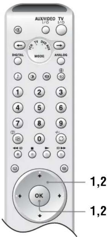 AUX/VIDEO TV 1/0 1/0 VCP TV DVD AUX DIGITAL MODE ANALOG 1 2 3 4 5 6 7 8 9 0 1,2 OK 1,2