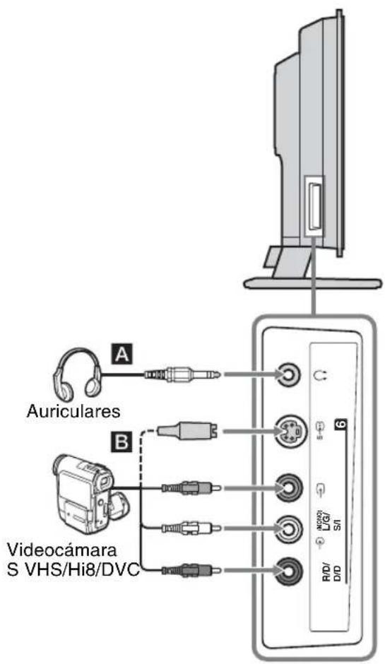 Auriculares B Videocámara S VHS/Hi8/DVC R/D/ DVD