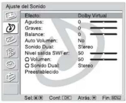 Ajuste del Sonido Efecto: Dolby Virtual Agudos: 0 Graves: 0 Balance: 0 Auto Volumen: No Sonido Dual: Stereo Nivel salida SWFer: 50 Volumen: 50 Sonido Dual: Stereo Prestablecido Sel: Conf: OK Atrás: Fin: MSU