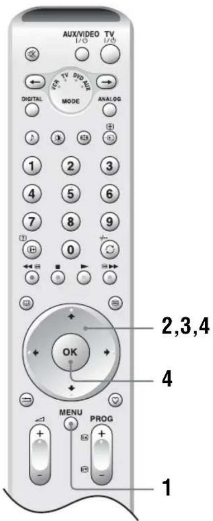 AUX/VIDEO TV DIGITAL MODE ANALOG 1 2 3 4 5 6 7 8 9 0 2,3,4 4 MENU PROG 1
