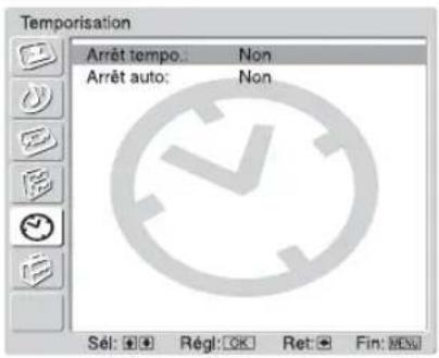Temporisation Arrêt tempo: Non Arrêt auto: Non Sél: Rég: OK Ret: Fin: M€N