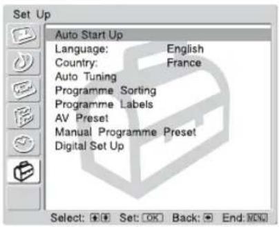 Set Up Auto Start Up Language: English Country: France Auto Tuning Programme Sorting Programme Labels AV Preset Manual Programme Preset Digital Set Up Select: + - Set: OK Back: End: NO
