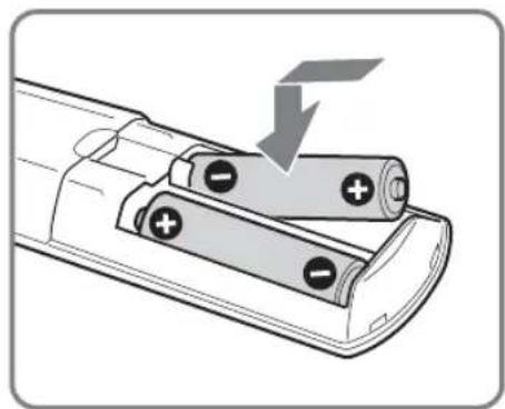 SONY Bravia KDL-W50A11E - 2: Inserting batteries into the remote - 3