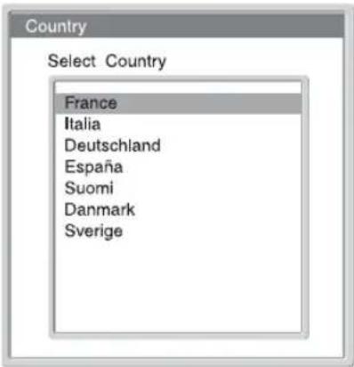 Country Select Country France Italia Deutschland España Suomi Danmark Sverige