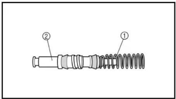 Technical diagram of a mechanical spring assembly with labeled parts ① and ②