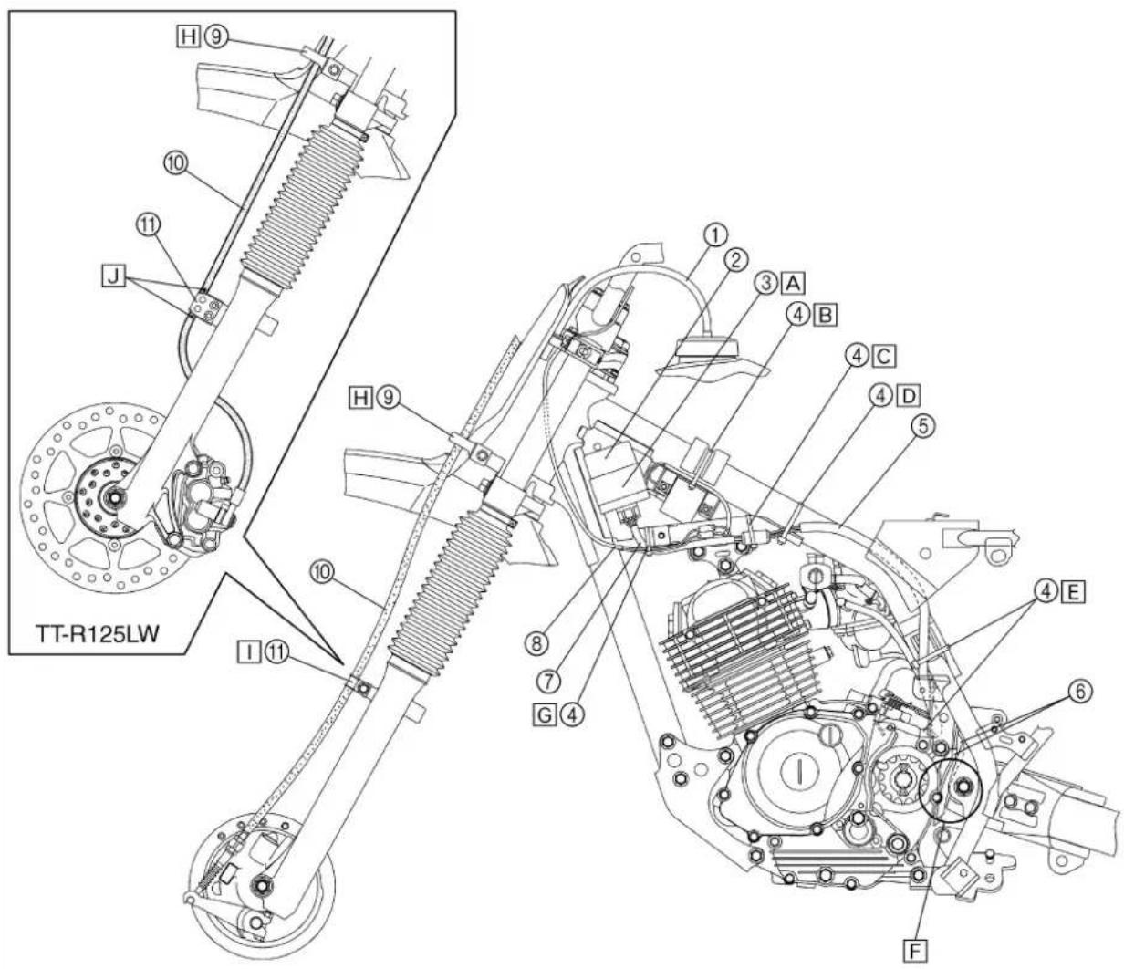 TT-R125LW H 9 10 11 J H 9 10 I 11 ① ② ③ A ④ B ④ C ④ D ⑤ ⑧ ⑦ G 4 ④ E ⑥ F