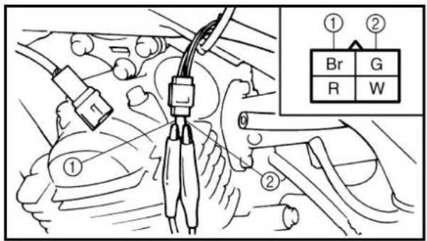 Technical diagram showing automotive component wiring and a labeled inset with color codes Br, G, R, W