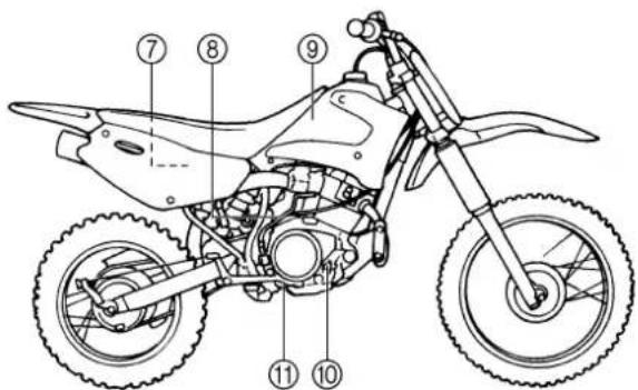 Technical diagram of a four-wheeled motorcycle with numbered parts for identification