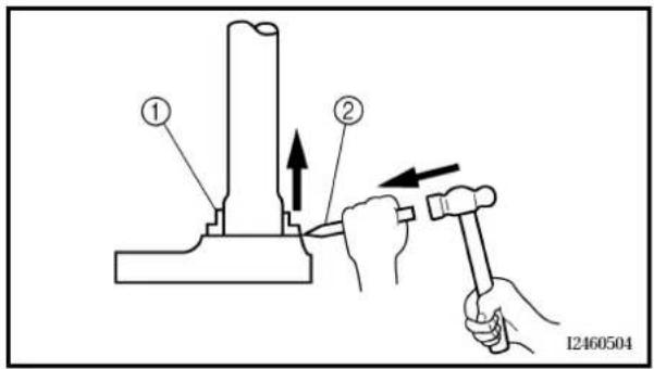 Technical diagram showing two hands using a hammer to adjust a mechanical component, labeled with parts ① and ②.