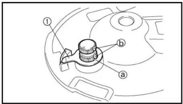 Technical diagram of a mechanical component with labeled parts a, b, and numbered callouts 1 and 2