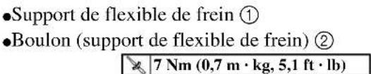 ●Support de flexible de frein ① ●Boulon (support de flexible de frein) ② 7 Nm (0,7 m · kg, 5,1 ft · lb)