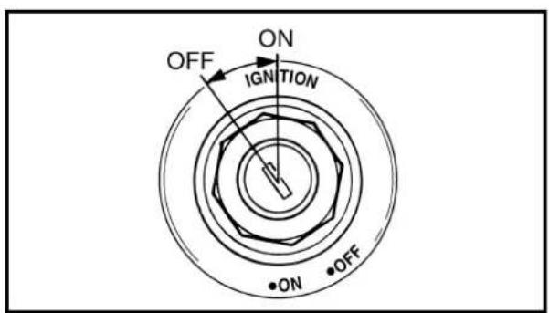 OFF ON IGNITION •ON •OFF