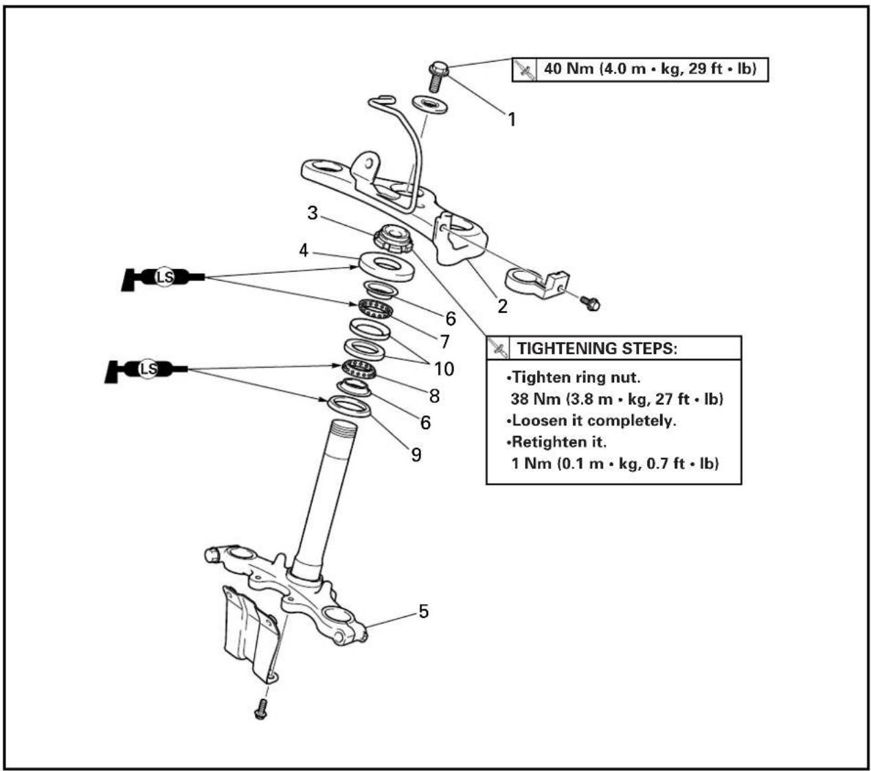 40 Nm (4.0 m · kg, 29 ft · lb) TIGHTENING STEPS: • Tighten ring nut. 38 Nm (3.8 m · kg, 27 ft · lb) • Loosen it completely. • Retighten it. 1 Nm (0.1 m · kg, 0.7 ft · lb)