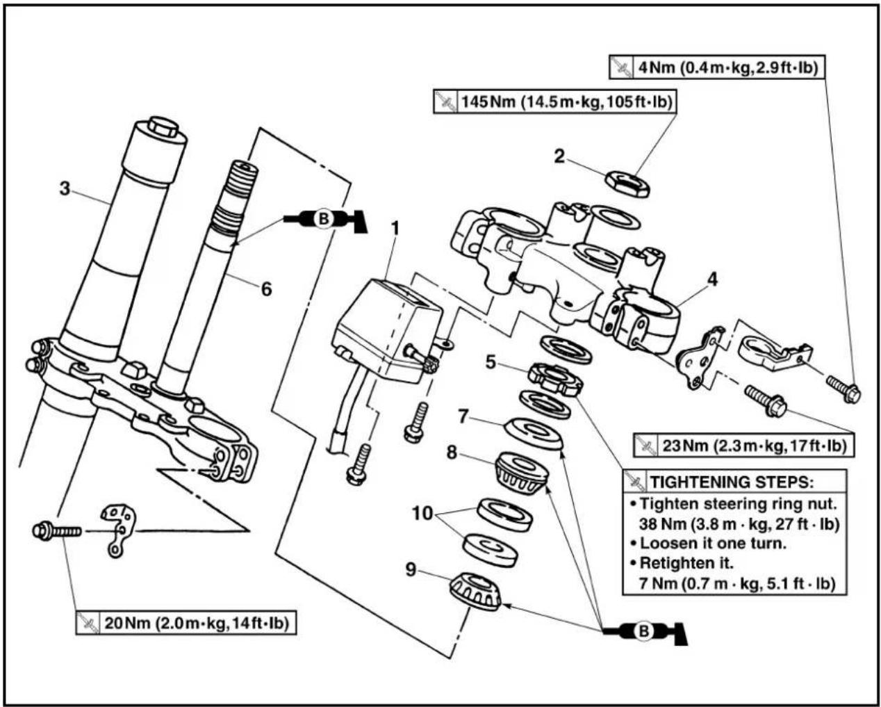 4Nm (0.4m·kg,2.9ft·lb) 145Nm (14.5m·kg,105ft·lb) 23Nm (2.3m·kg,17ft·lb) TIGHTENING STEPS: • Tighten steering ring nut. 38Nm (3.8m·kg, 27 ft·lb) • Loosen it one turn. • Retighten it. 7Nm (0.7m·kg, 5.1 ft·lb) 20Nm (2.0m·kg,14ft·lb)