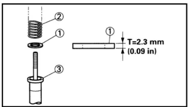 ① ② ③ T=2.3 mm (0.09 in)