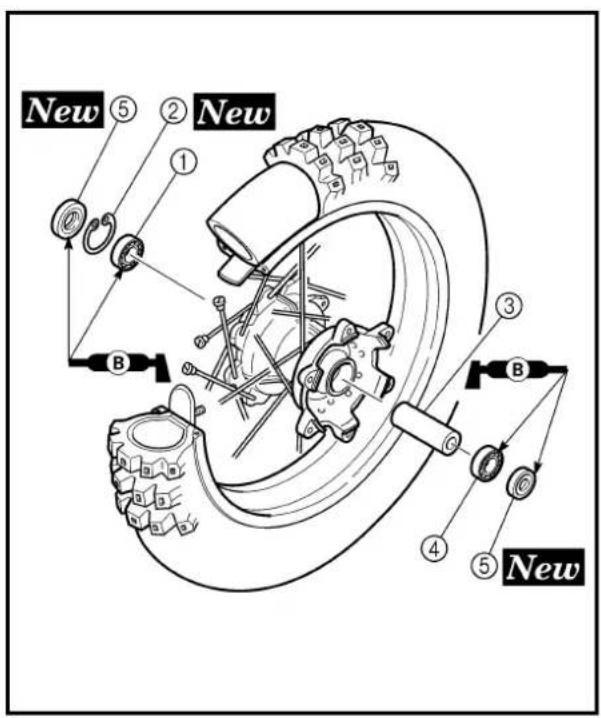 New ⑤ ② New ① B ③ B ④ ⑤ New