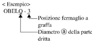 OBELO - 3 Posizione fermaglio a graffa Diametro @ della parte dritta