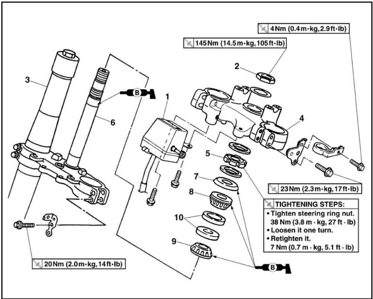 4Nm (0.4m·kg,2.9ft·lb) 145Nm (14.5m·kg,105ft·lb) 2 3 6 1 2 4 5 7 8 10 9 23Nm (2.3m·kg,17ft·lb) TIGHTENING STEPS: • Tighten steering ring nut. 38 Nm (3.8 m · kg, 27 ft · lb) • Loosen it one turn. • Retighten it. 7 Nm (0.7 m · kg, 5.1 ft · lb) 20Nm (2.0m·kg,14ft·lb)
