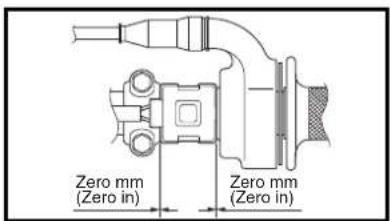 YAMAHA WR250F (2002) - ! AVERTISSEMENT - 2