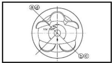 a d 150 32 45 b c