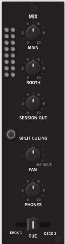MIX MAIN BOOTH SESSION OUT SPLIT CUEING MAINCUE PAN PHONES DECK 1 CUE DECK 2