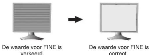 De waarde voor FINE is verkeerd. De waarde voor FINE is correct.