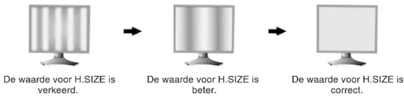 De waarde voor H.SIZE is verkeerd. De waarde voor H.SIZE is better. De waarde voor H.SIZE is correct.