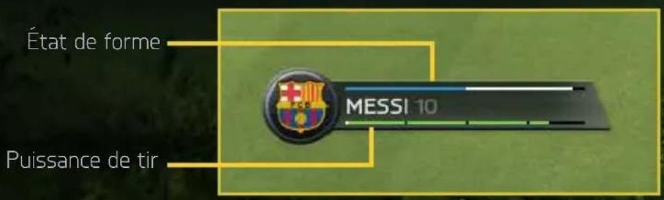 État de forme Puissance de tir MESSI 10
