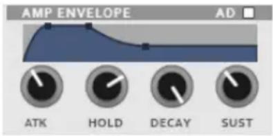 AMP ENVELOPE AD ATK HOLD DECAY SUST