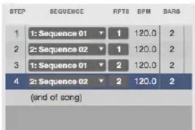 STEP SEQUENCE RPT8 BPM BARB 1 1: Sequence 01 ▼ 1 120.0 2 2 2: Sequence 02 ▼ 1 120.0 2 3 1: Sequence 01 ▼ 2 120.0 2 4 2: Sequence 02 ▼ 2 120.0 2 (end of song)