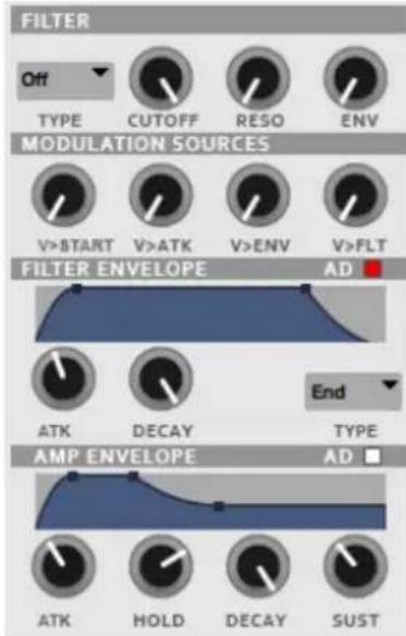FILTER Off TYPE CUTOFF RESO ENV MODULATION SOURCES V>START V>ATK V>ENV V>FLT FILTER ENVELOPE AD ATK DECAY End AMP ENVELOPE AD ATK HOLD DECAY SUST