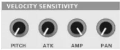 VELOCITY SENSITIVITY PITCH ATK AMP PAN