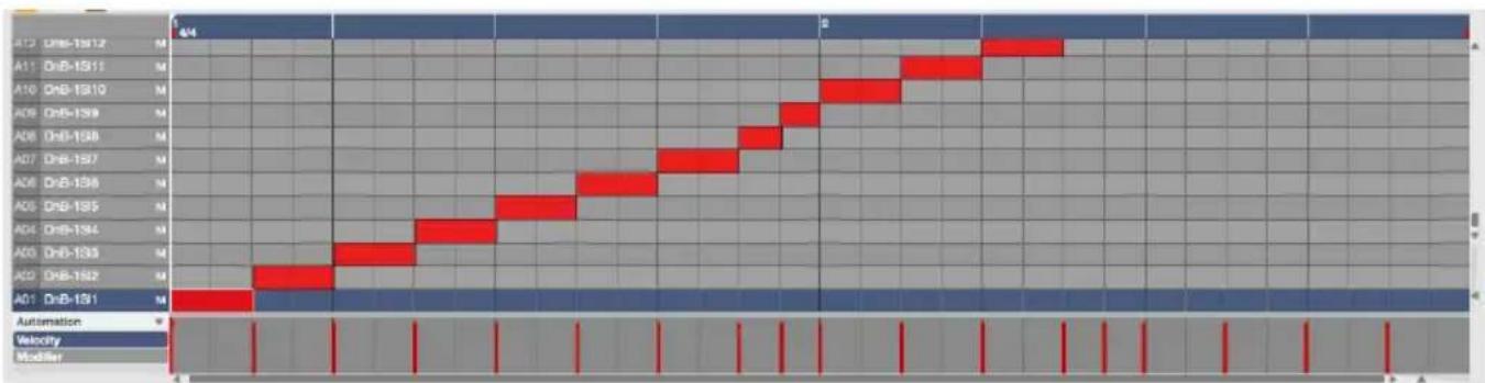 AKAI MPC Element - Process Section in Chop Mode - 5