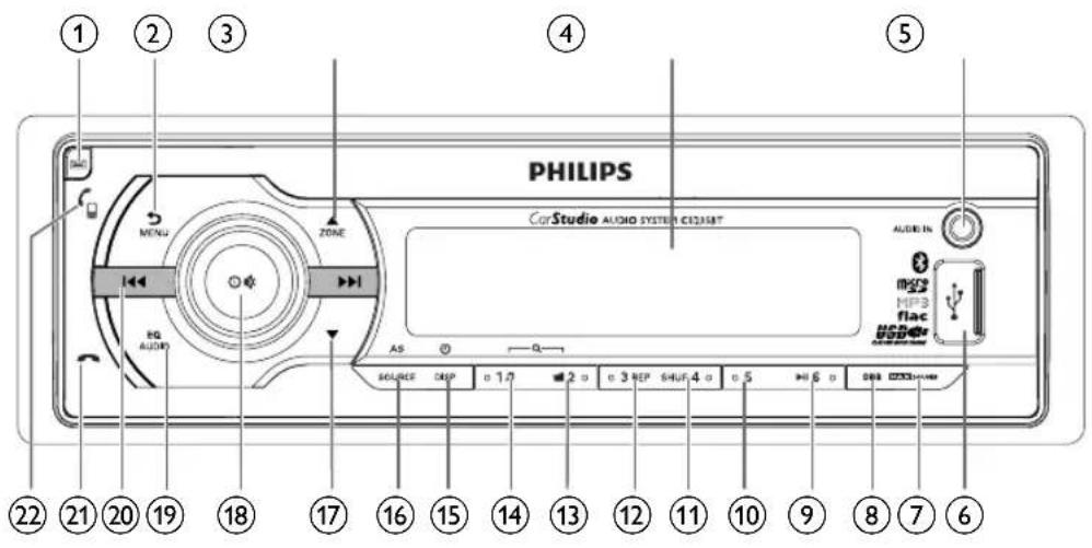 PHILIPS CAR Studio AUDIO SYSTEM CD2387 AS SOURCE DISP o 1.7 o 2 o c 3 REP SHUF 4 o 5 o 6 o DBB 0000+0000 ① ② ③ ④ ⑤ MENU ZONE HQ AUDIO ② ② ② ② ② ② ② ② ② ② ② ② ② ② ② ② ② ② ② ② ② ② ② ② ② ② ② ② ② ② ② ② ② ② ㉑ ㉒ ㉓ ㉔ ㉕ ㉖ ㉗ ㉘ ㉙ ㉚ ㉛ ㉜ ㉝ ㉞ ㉟ ㉳ ㉟ ㉳ ㉟ ㉟ ㉟ ㉟ ㉟ ㉟ ㉟ ㉟ ㉟ ㉟ ㉟ ㉟ ㉟ ㉟ ㉟ ㉟ ㉟