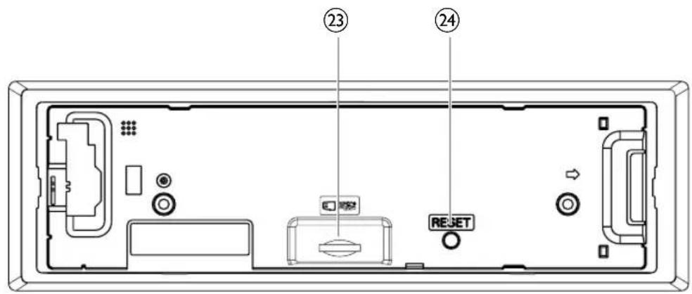 PHILIPS CarStudio CE235BT - Übersicht über das System - 2