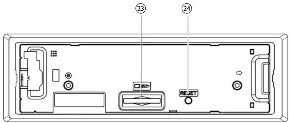 PHILIPS CarStudio CE233 - Inhoudsopgave - 3