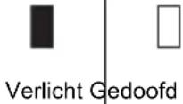 MAKITA DTD134ZJ - Alleen voor accu's met een indicatorlampje - 1