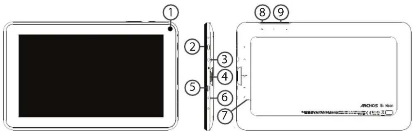 1 2 3 4 5 6 7 8 9 ARCHOS Si Nasun