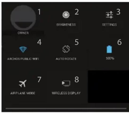 1 BRILLO 3 PROPIETARIO 4 ARCHOS PUBLIC WIFI ROTACIÓN AUTOMÁTICA 5 100% 6 7 MODO AVIÓN 8 PANTALLA INALÁMBRICA
