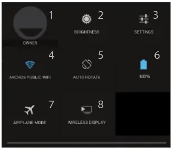 1 BRIGHTNESS, 3 OWNER, 4 ARCHOS PUBLIC WIFI, 5 AUTO ROTATE, 6 100%, 7 AIRPLANE MODE, 8 WIRELESS DISPLAY