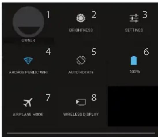 1 LUMINOSITÀ 3 OPZIONI PROPRIETARIO 4 ARCHOS WIFI PUBBLICO ROTAZIONE AUTOMATICA 6 100% 7 MODALITÀ AEREO 8 DISPLAY WIRELESS