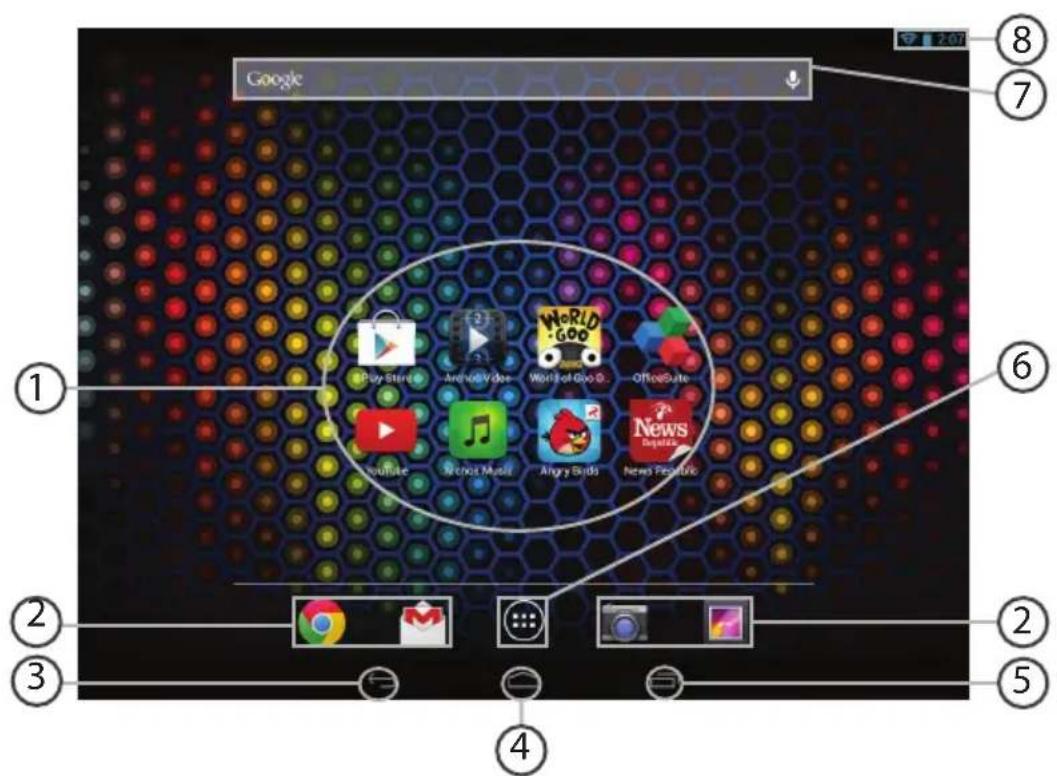 Google ① ② ③ ④ ⑤ ⑥ ⑦ ⑧