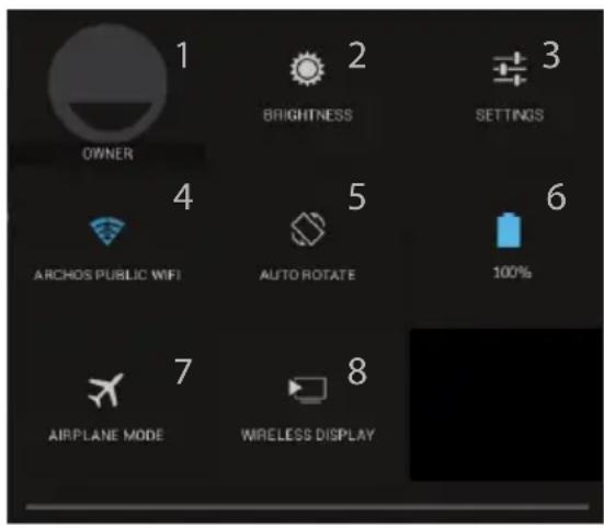 1 HELDERHEID 3 EIGENAAR 4 ARCHOS PUBLIEK WIFI AUTOMATISCH ROTEREN 5 100% 6 7 VLIEGTUIGMODUS 8 DRAADLOOS BEELD
