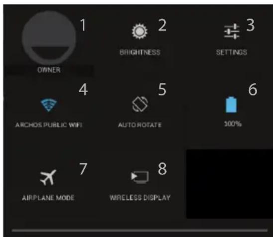 1 HELLIGKEIT 3 OPTIONEN BESITZER 4 ARCHOS PUBLIC WIFI AUTO ROTATE 6 100% 7 FLUGZEUGMODUS 8 WIRELESS DISPLAY