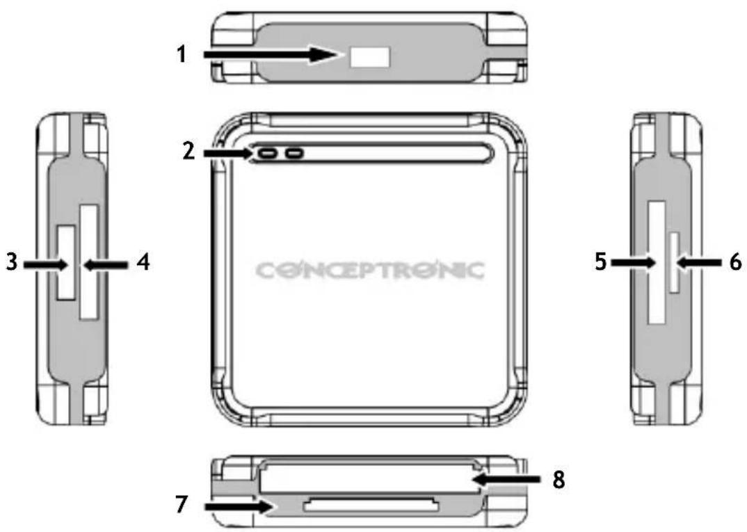 CONCEPTRONIC CMULTICRSI - Descripción del producto - 1